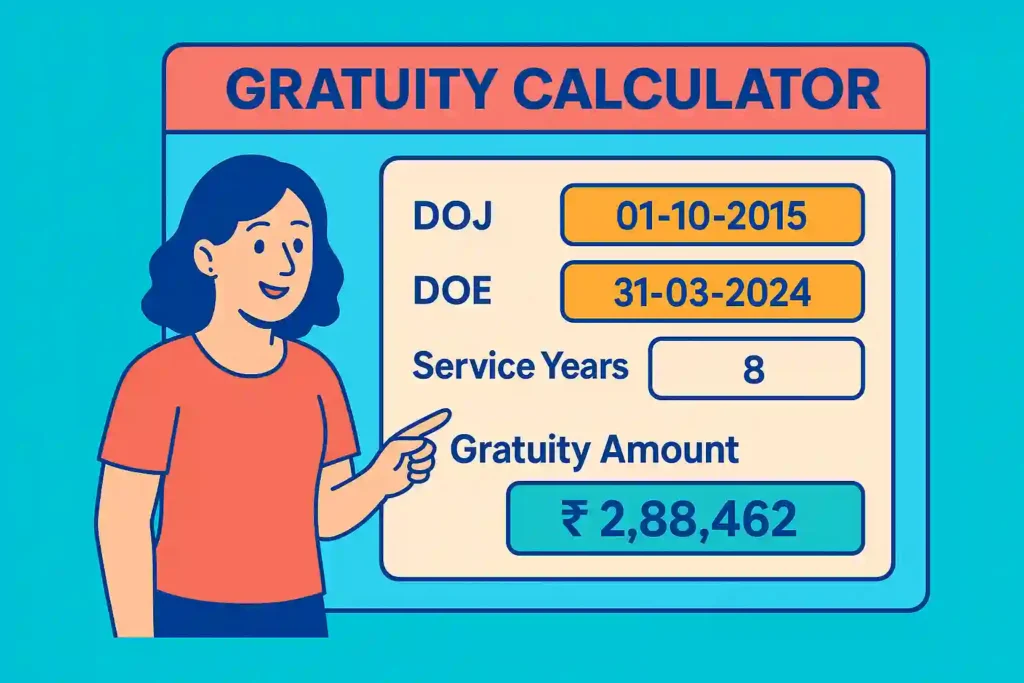 Gratuity Calculator free